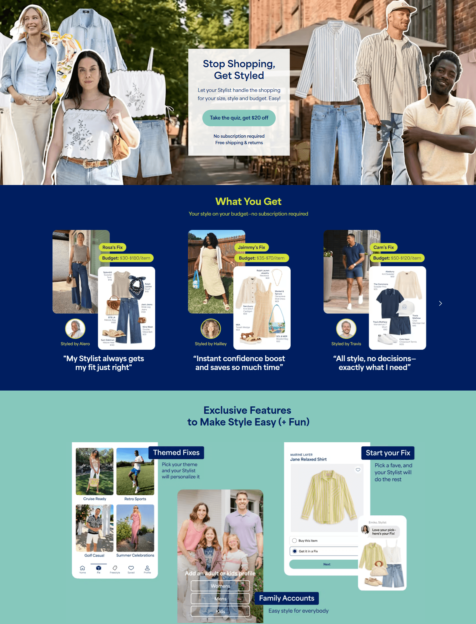 Stitch Fix case study visual