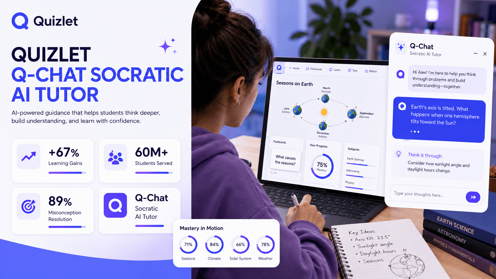 Quizlet case study visual