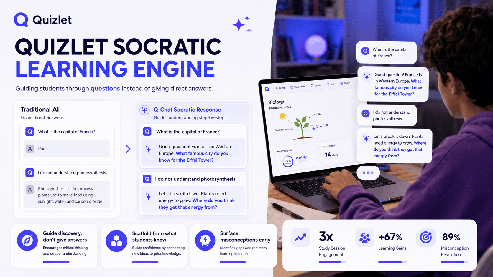 Quizlet case study visual