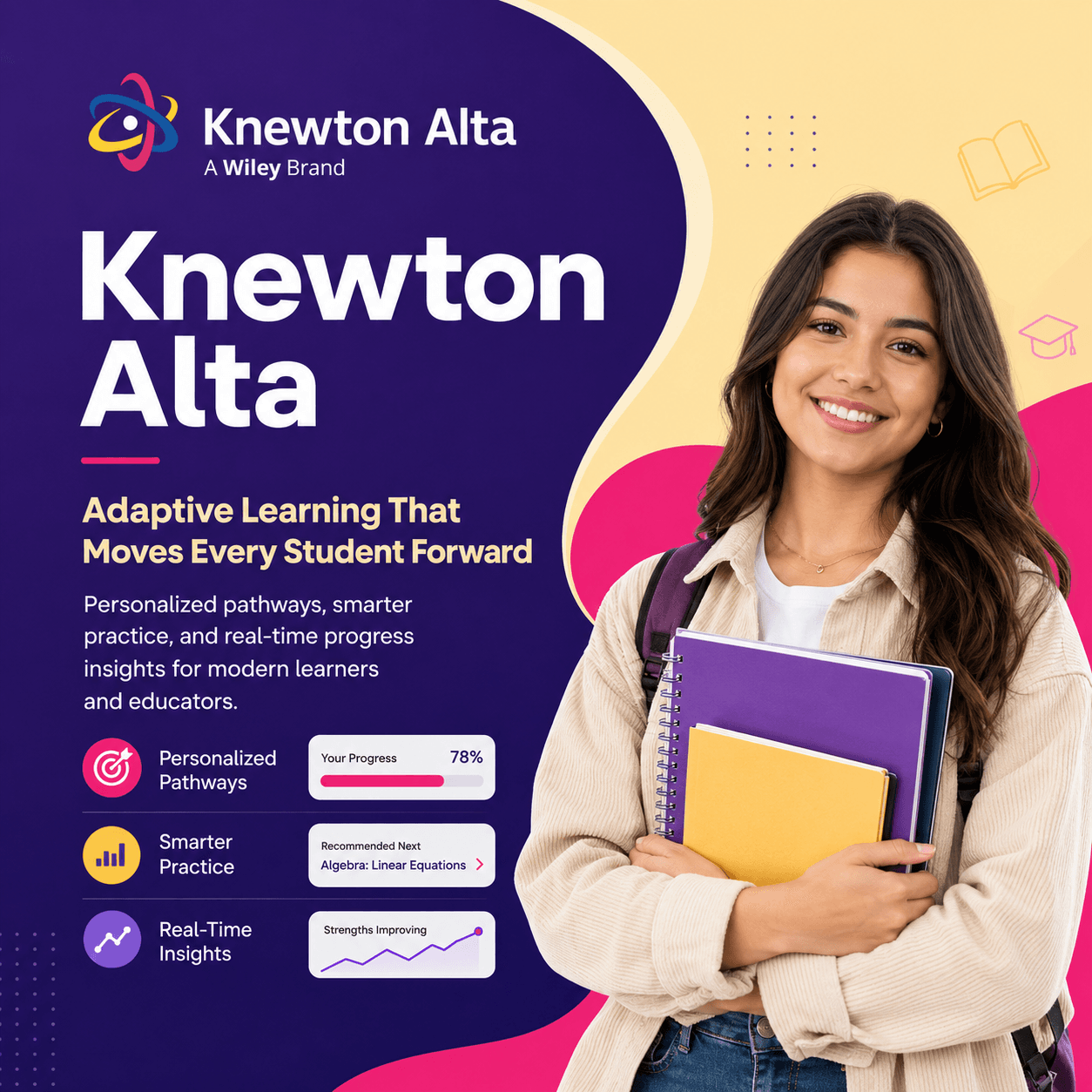 Knewton case study visual