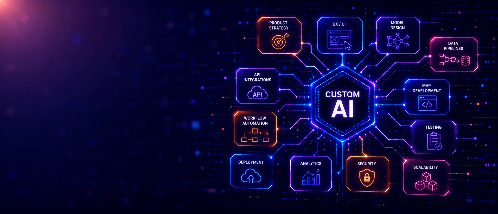 Custom AI Product Development service hero illustration