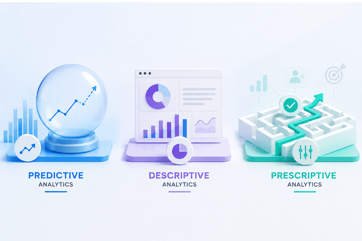Predictive vs Descriptive vs Prescriptive Analytics: The Decision Framework