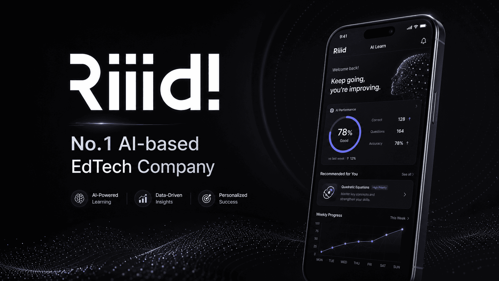 Riiid Labs case study visual