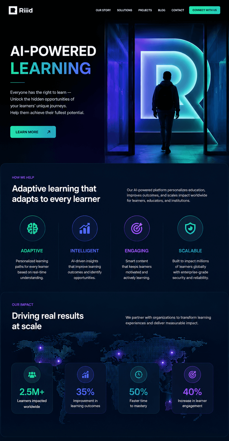 Riiid Labs case study visual