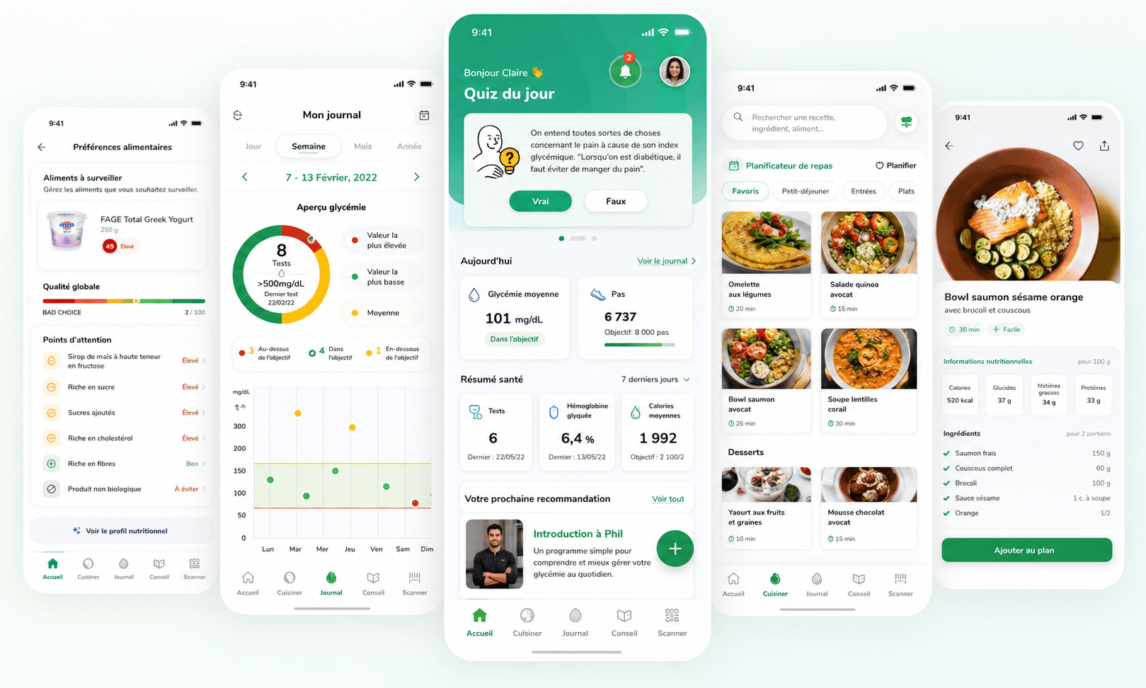 Innit case study visual