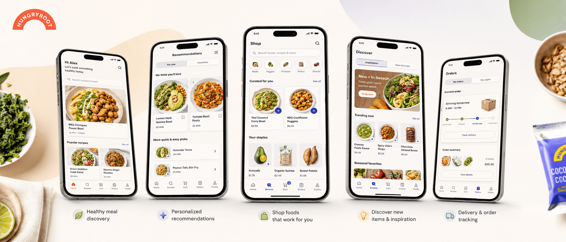 Hungryroot case study visual